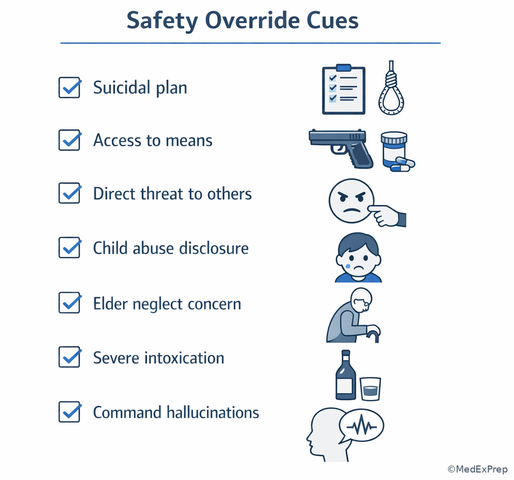 Safety cue infographic
