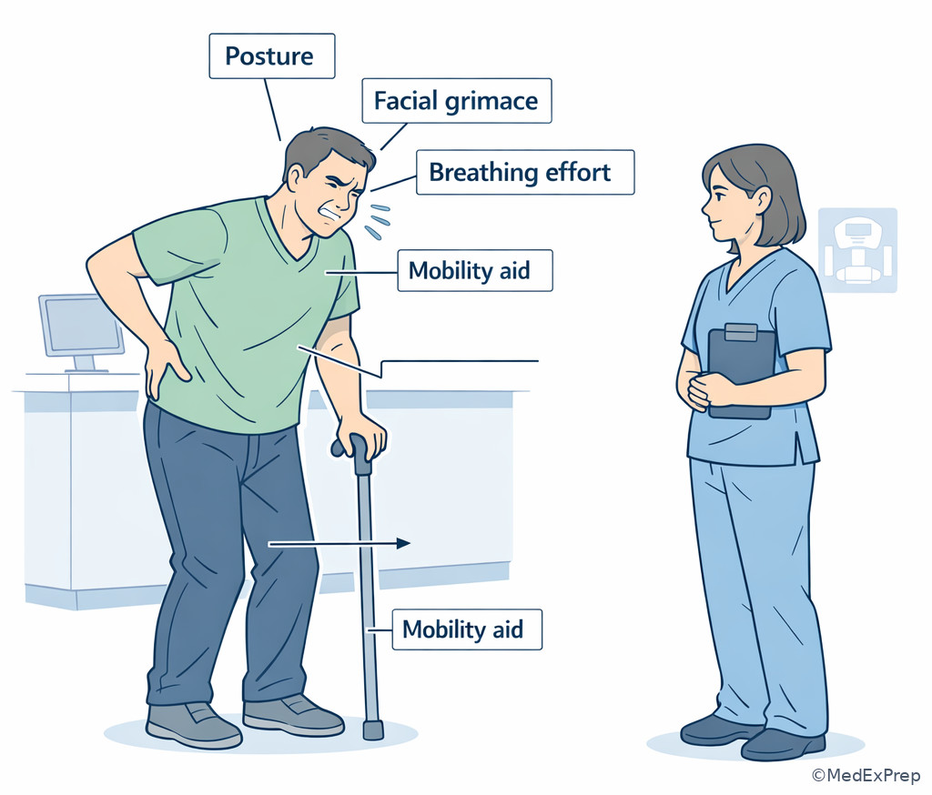 Patient observation cues at check-in