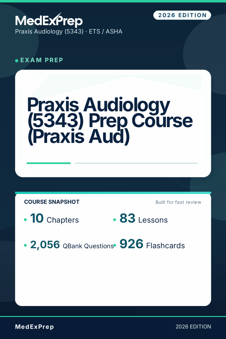 Praxis Audiology (5343) Prep Course (Praxis Aud)