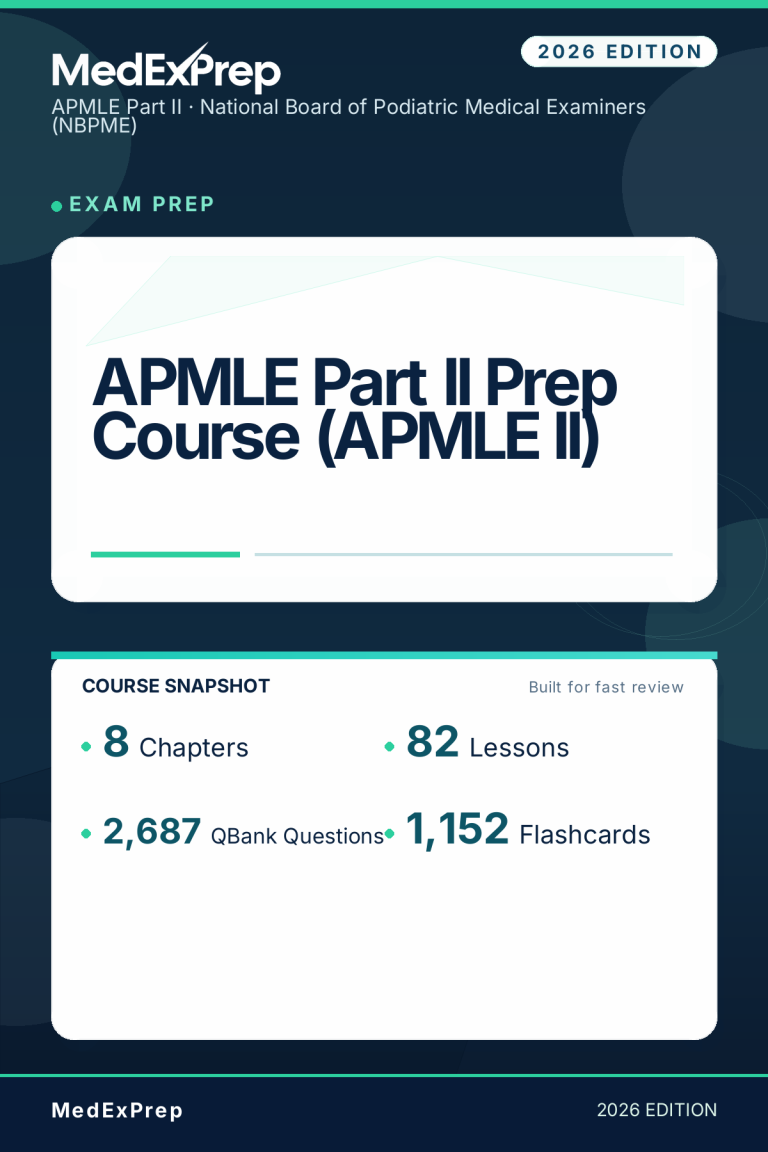 APMLE Part II Prep Course (APMLE II)